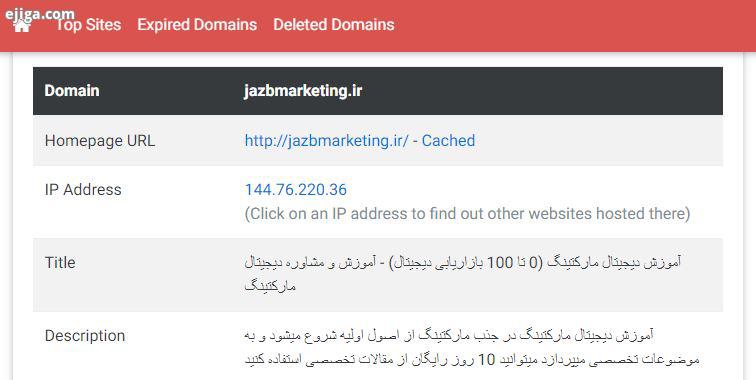 لیست بک لینک قوی پروفایل