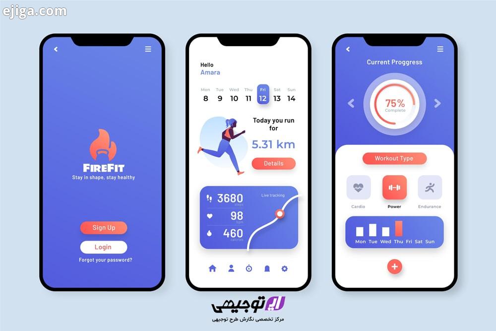 نمونه بیزینس پلن اپلکیشن