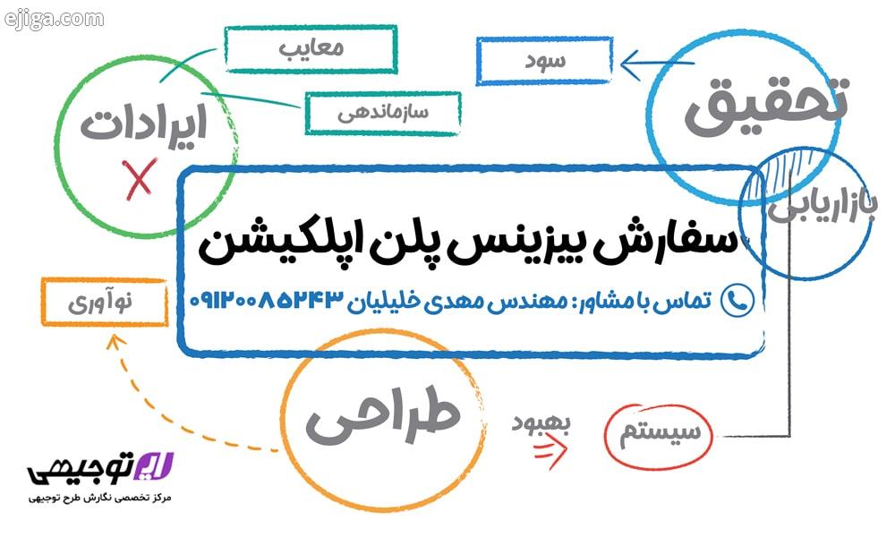 سفارش بیزینس پلن اپلکیشن