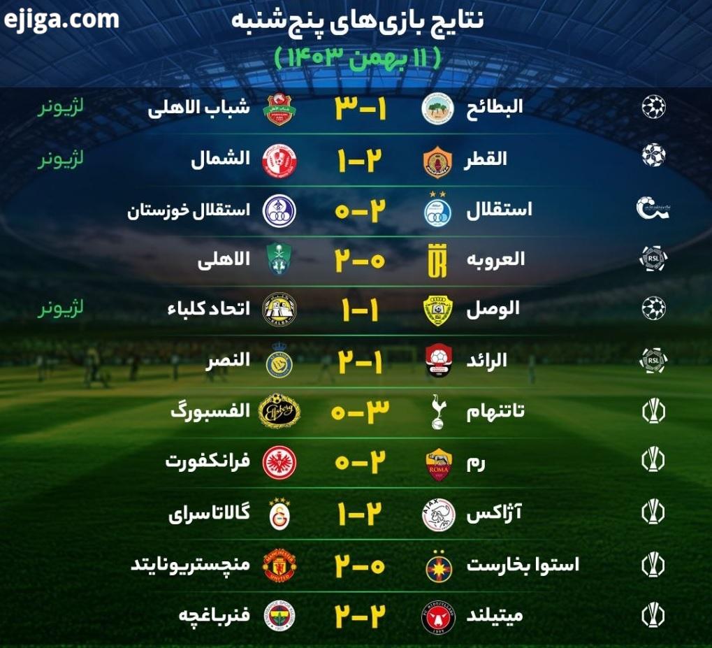 نتایج مهم‌ترین بازی‌های فوتبال + جدول