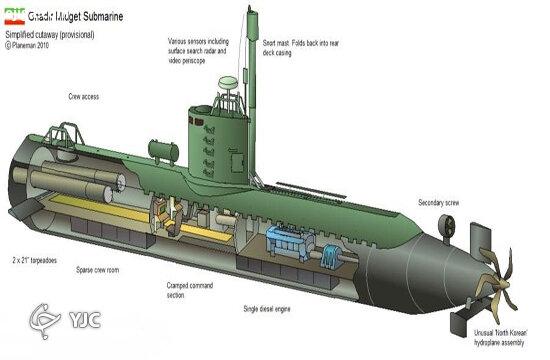 از تولید تا اورهال قاتل شناورهای میلیون دلاری/ زیردریایی غدیر سلاح راهبردی ایران در خلیج فارس + فیلم و تصاویر