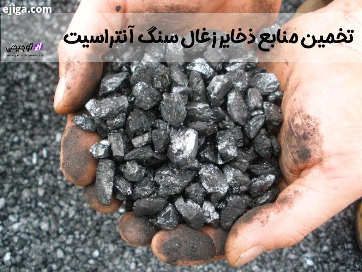 تخمین منابع