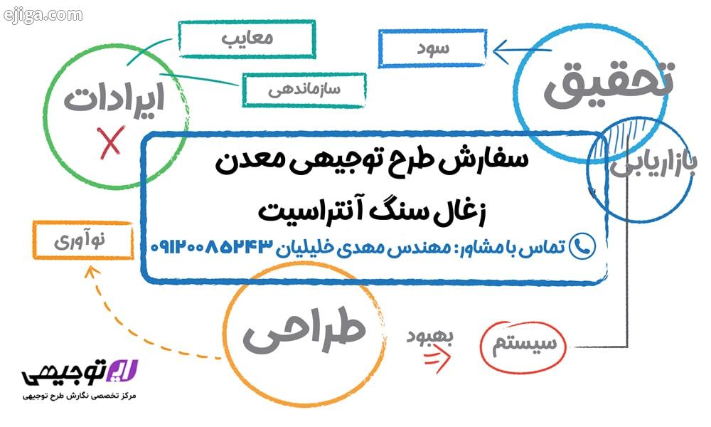 سفارش طرح توجیهی معدن زغال سنگ آنتراسیت