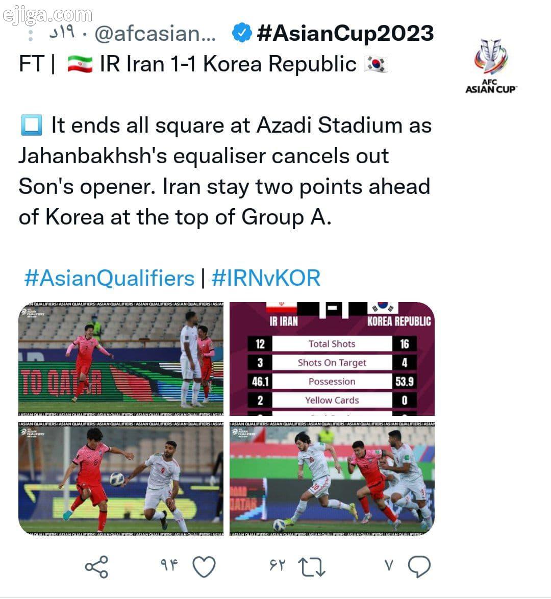 فیفا: ایران با ضربه سر جهانبخش همچنان صدرنشین/ واکنش AFC به تساوی ایران مقابل کره