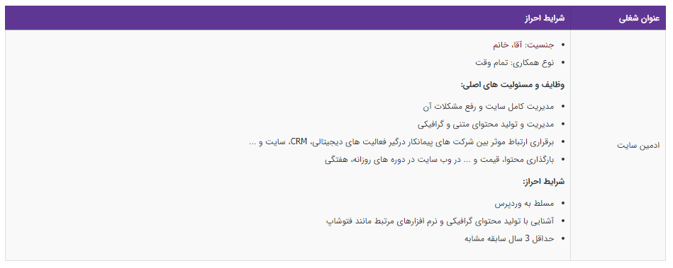 استخدام ادمین سایت در تهران
