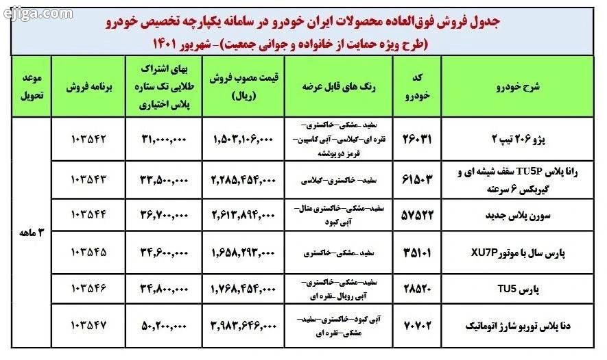 طرح جوانی جمعیت.webp