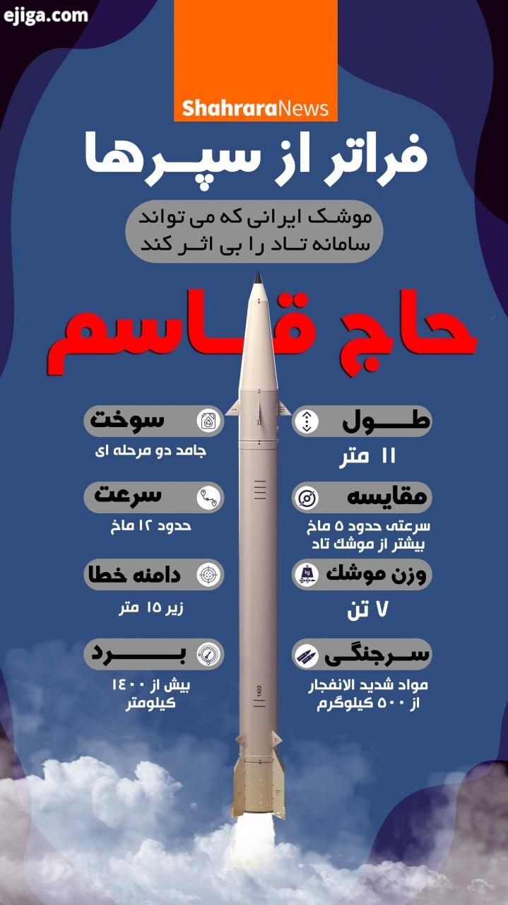 اینفوگرافی| فراتر از سپرها(حاج قاسم)