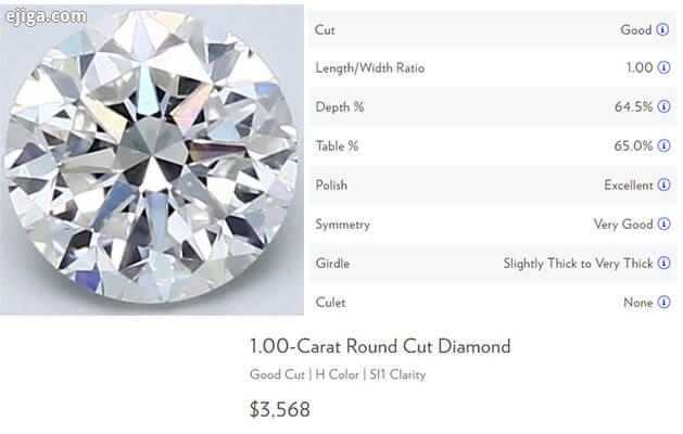 راهنمای تعیین تراش الماس با قیمت خوب