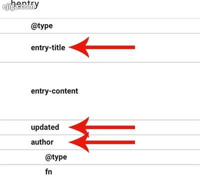 نحوه مشاهده ارور های Structured Data
