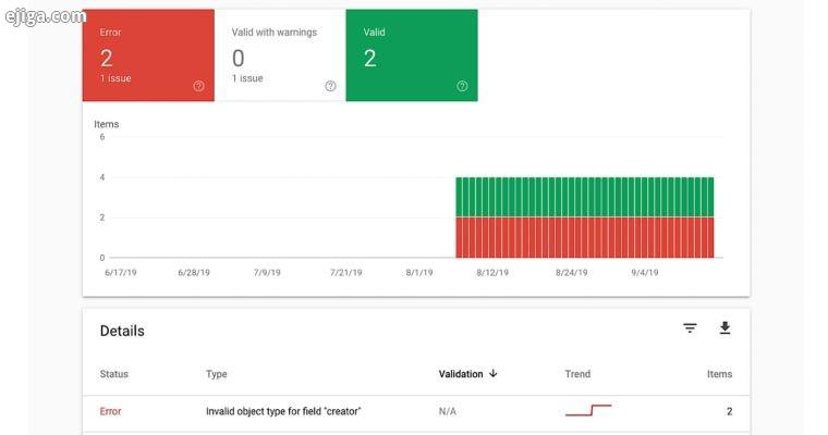 رفع ارورهای Structured Data