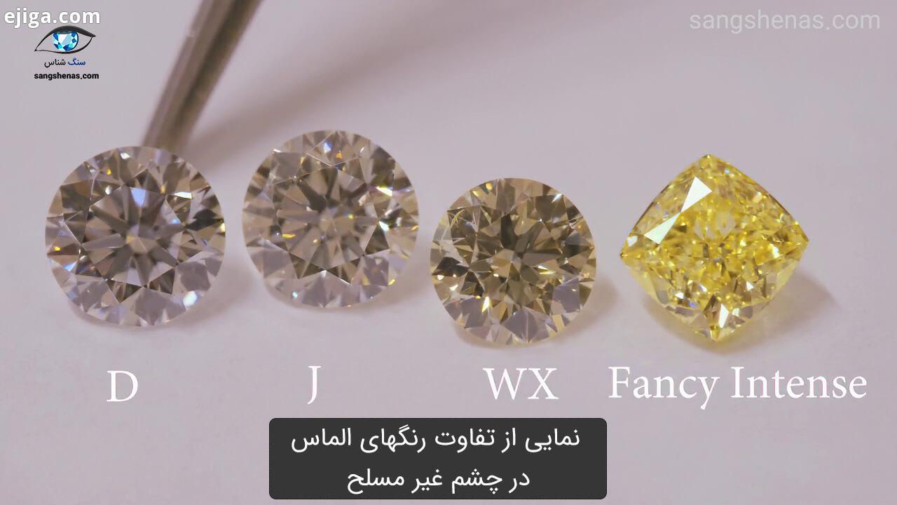 تفاوت گرید بندی رنگ الماس در واقعیت