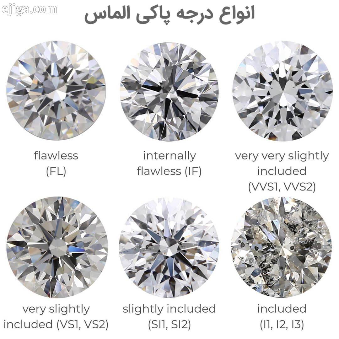 انواع درجه پاکی الماس بی رنگ