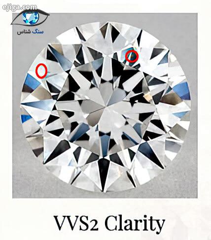 درجه پاکی VVS2 در الماس