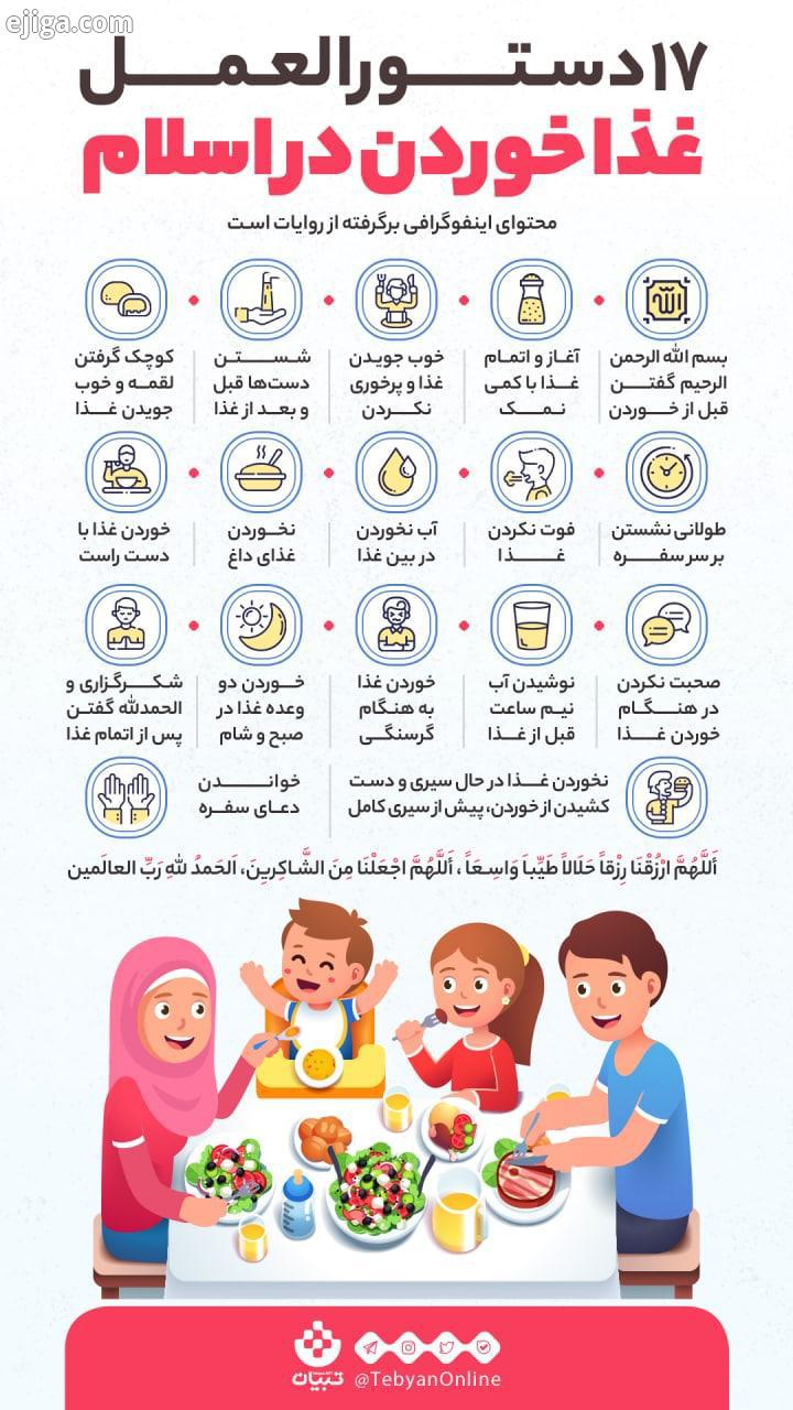 دستورالعمل غذا خوردن در اسلام
