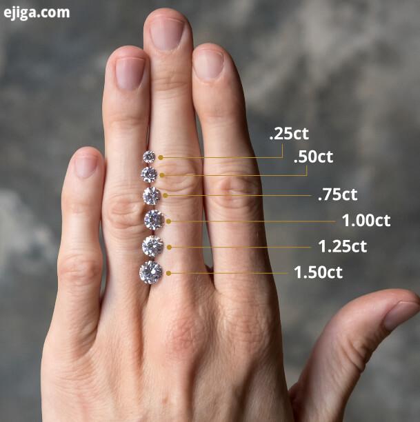 مقایسه سایز الماس بر اساس قیراط