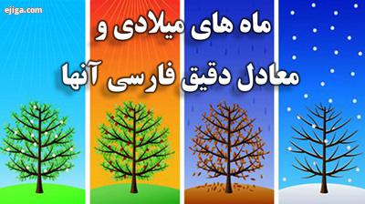 چند ماههای میلادی 31 روزه،ماه میلادی ترتیب ماه های میلادی, ماه های میلادی به ترتیب