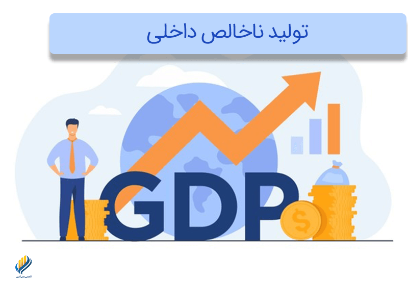 تولید ناخالص داخلی