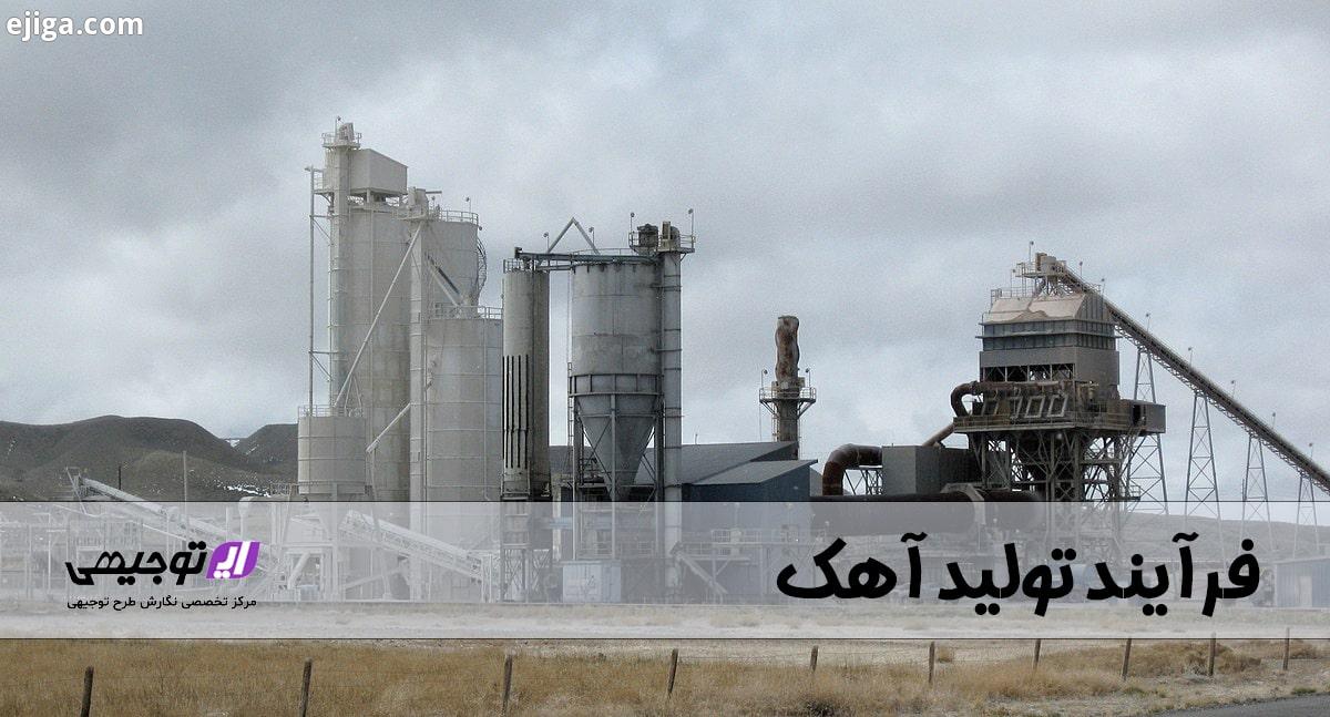 فرآیند تولید آهک